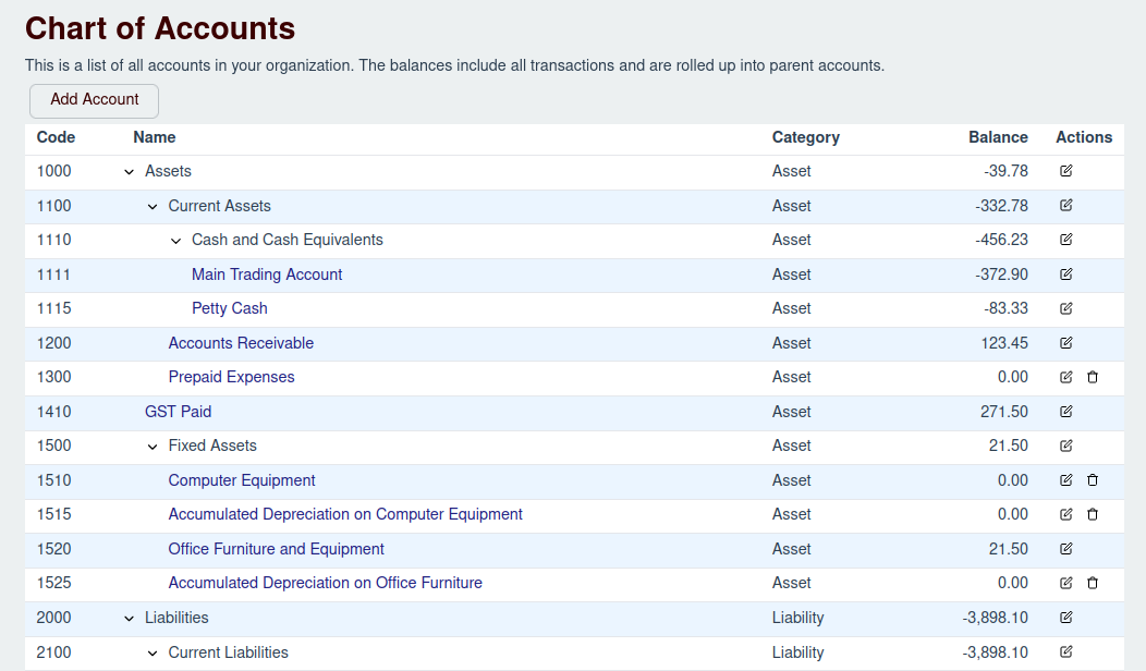 Chart of Accounts Screenshot