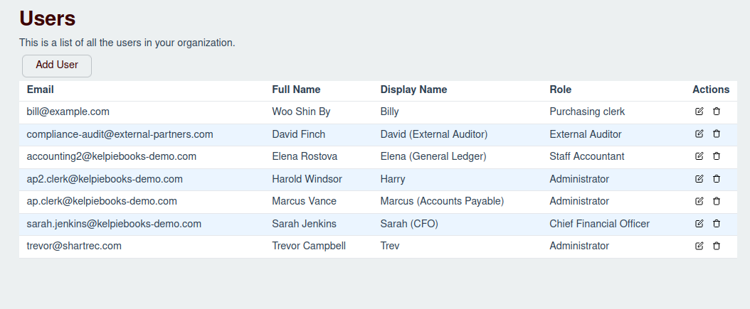 User List Screenshot